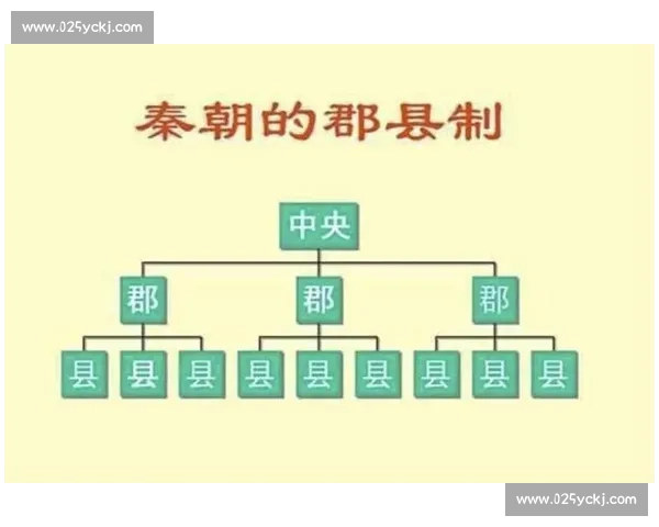 从王朝兴衰到制度传承的历史延续逻辑与中国文明脉络演变与启示