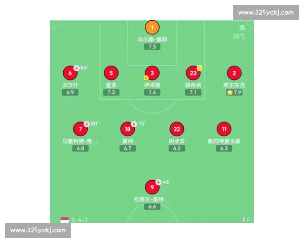 从数据到决策的赛后复盘全景解析胜负关键与改进方向球队表现与战术执行