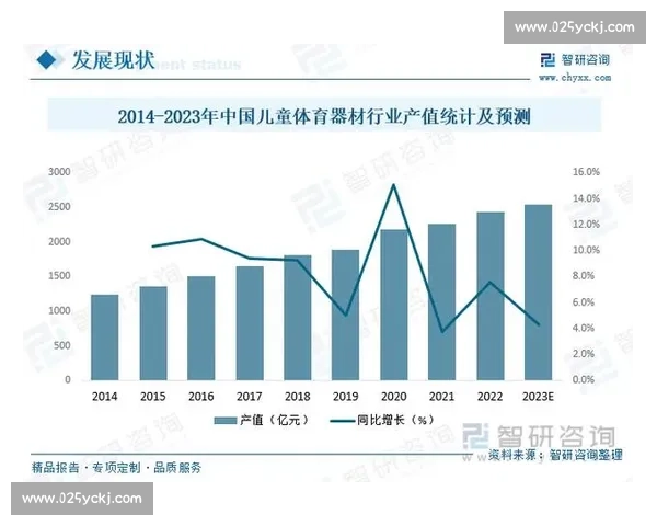探析体育品牌价值重塑与全球市场竞争新格局与创新战略趋势发展路