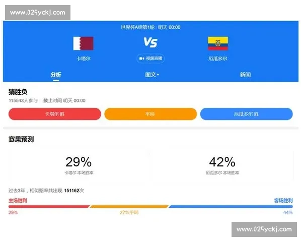 世界足球盛事回顾与未来发展趋势探讨 世界足球盛事回顾与未来发展趋势探讨